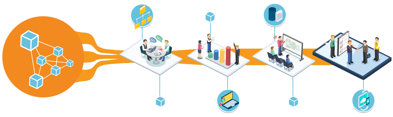 Workflow Automation